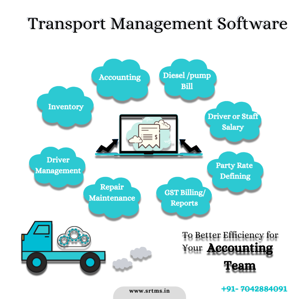 Logistic Billing Software