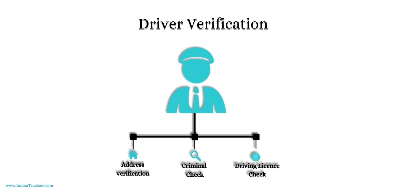 Driver Verification services in delhi