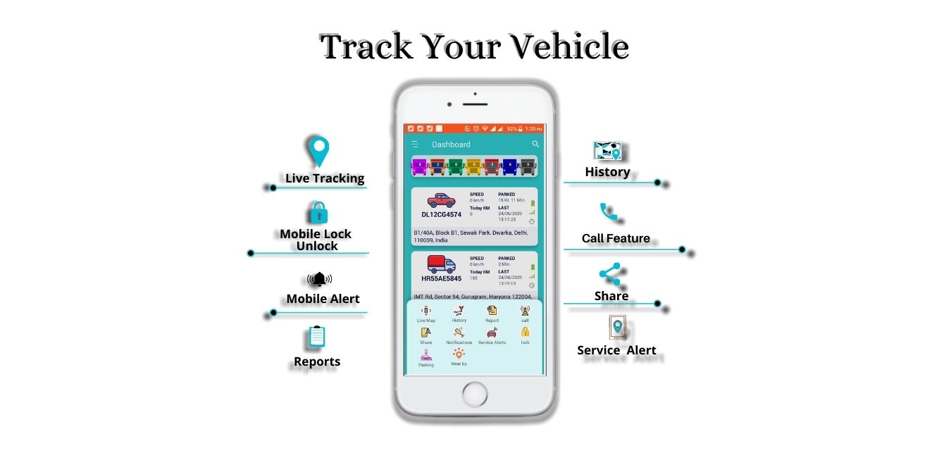 Vehicle tracking system GPS                     