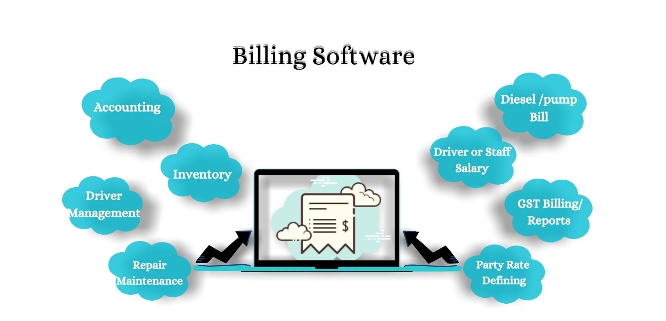 Logistics Billing &amp; Invoicing Software