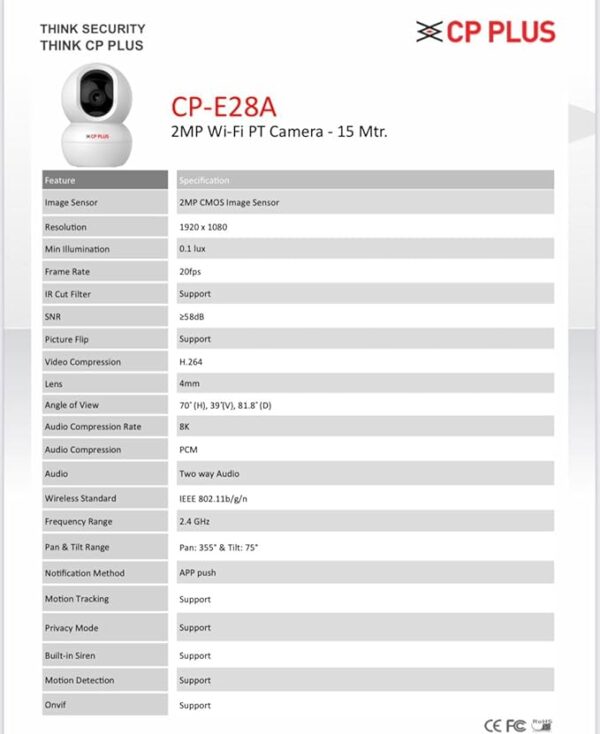 CP PLIS EZ-28A 2MP Camera - Image 5
